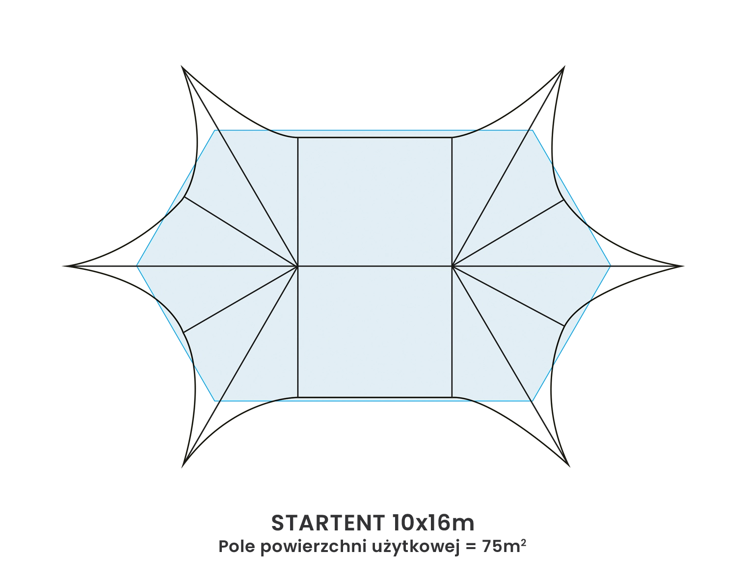 STARTENT siatka 10x16m