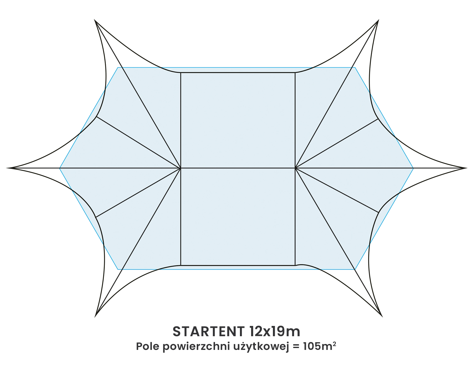 STARTENT siatka 12x19m