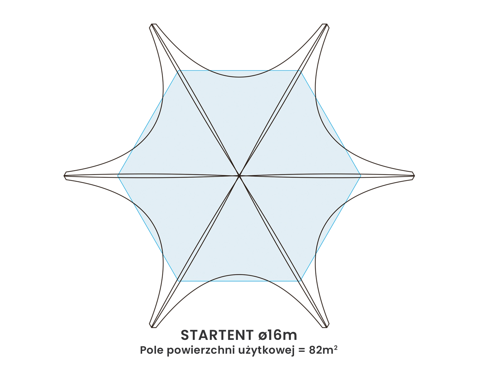 STARTENT siatka 16m